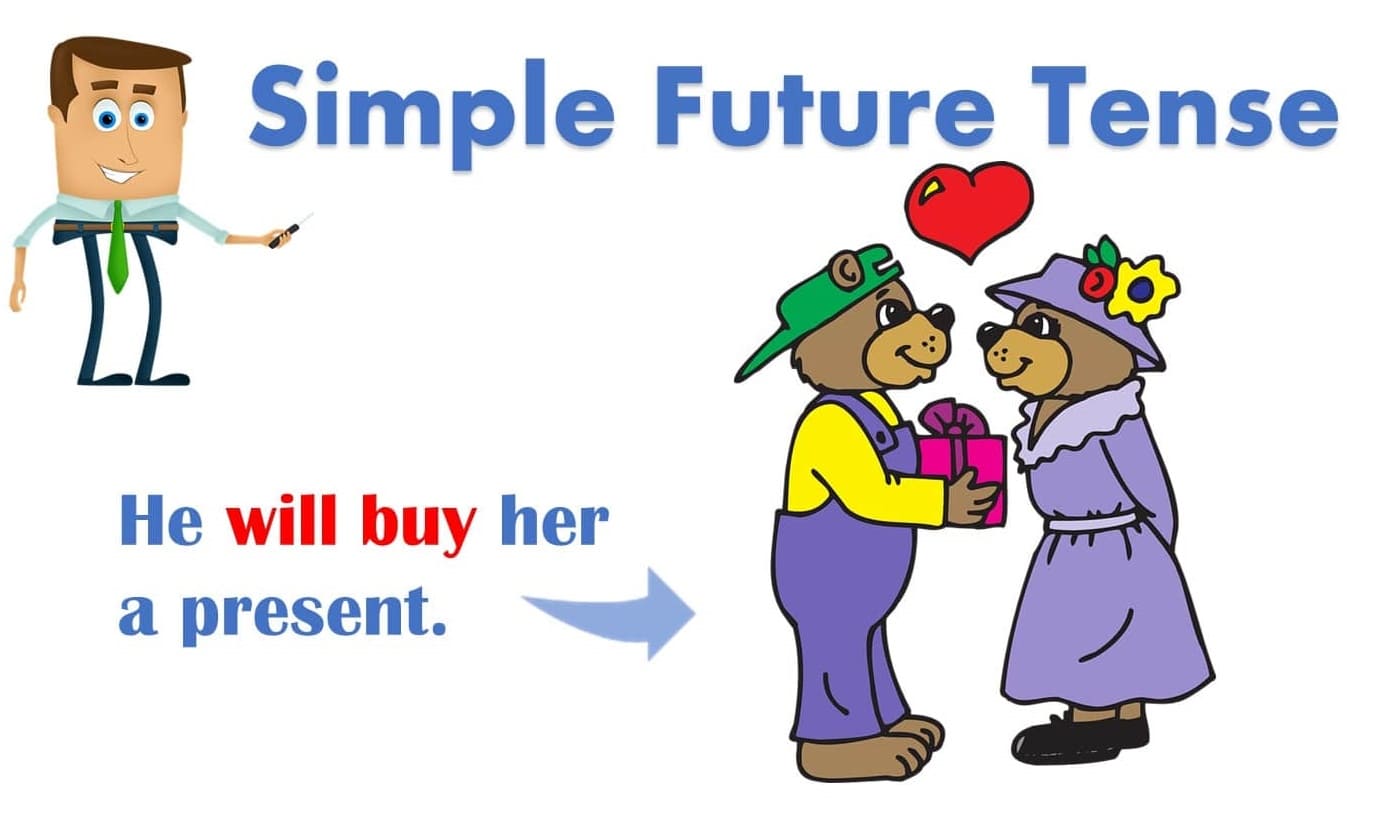 آموزش زمان آینده ساده انگلیسی - آموزش کامل 